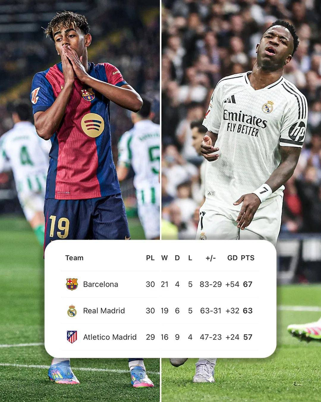 包含瓦伦西亚主场惨败,保级前景堪忧的词条 包含瓦伦西亚主场惨败,保级前景堪忧的词条