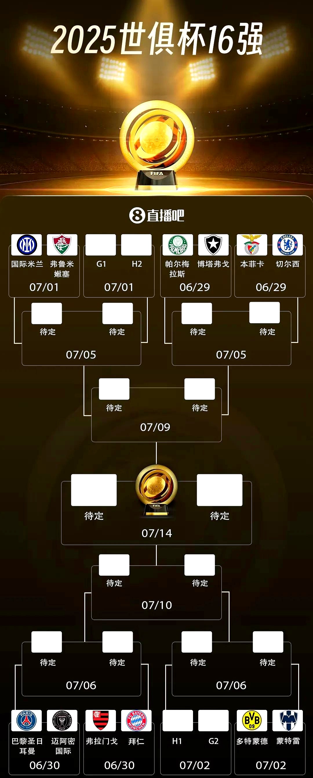 关于足坛焦点!球队实力对比分析的信息 关于足坛焦点!球队实力对比分析的信息