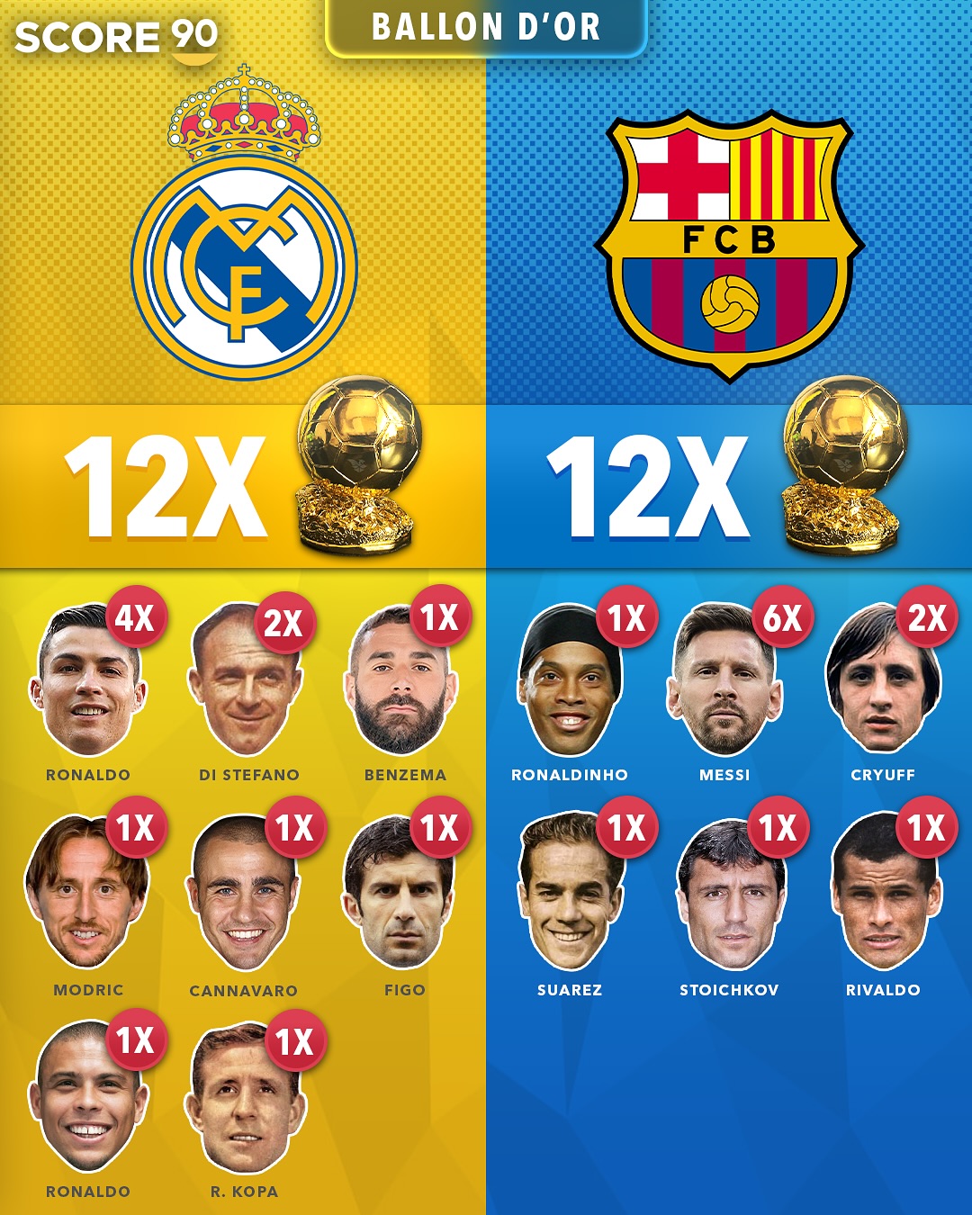 西班牙队豪取欧预赛小组头名的简单介绍