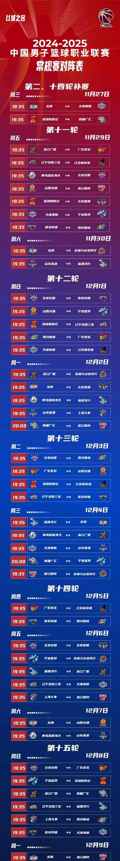 东部半决赛首轮比赛规模空前